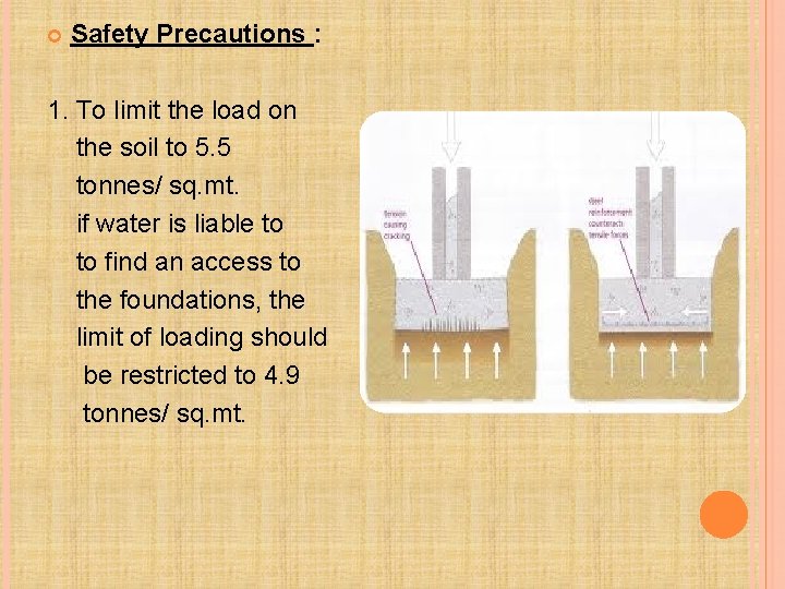  Safety Precautions : 1. To limit the load on the soil to 5.