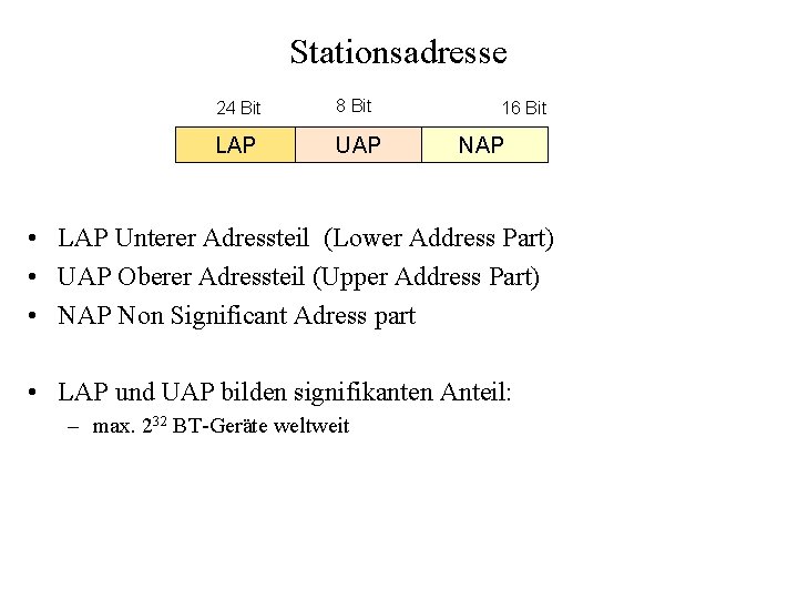 Stationsadresse 24 Bit 8 Bit LAP UAP 16 Bit NAP • LAP Unterer Adressteil