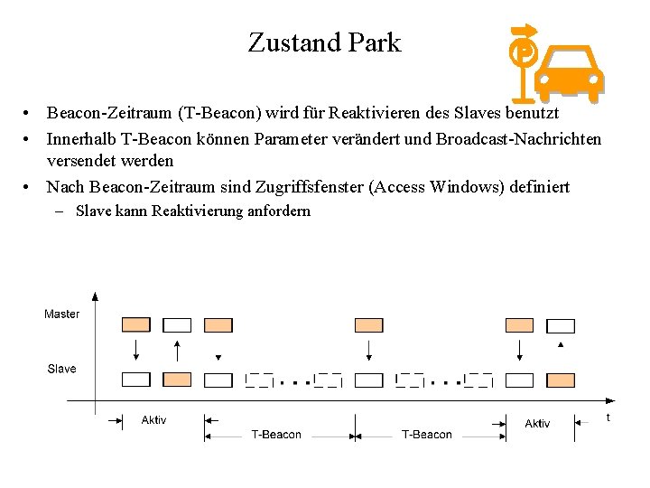 Zustand Park • Beacon-Zeitraum (T-Beacon) wird für Reaktivieren des Slaves benutzt • Innerhalb T-Beacon