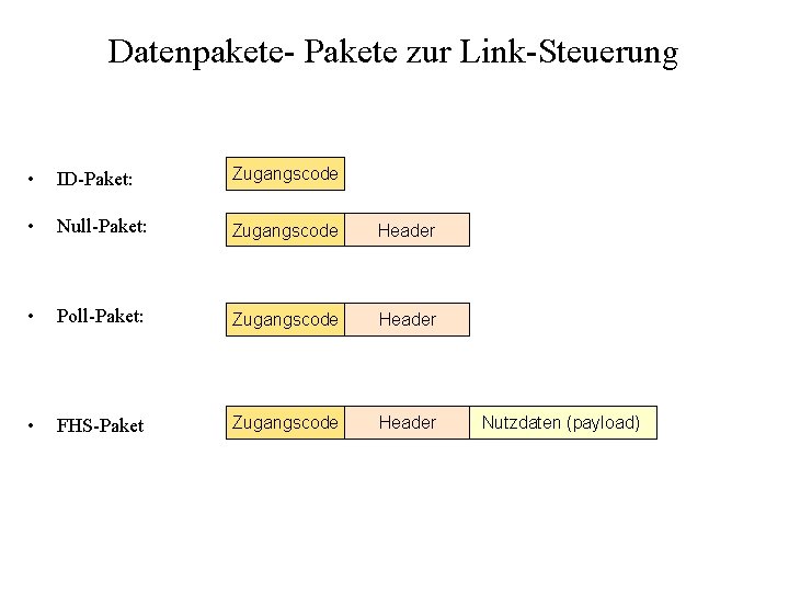 Datenpakete- Pakete zur Link-Steuerung • ID-Paket: Zugangscode • Null-Paket: Zugangscode Header • Poll-Paket: Zugangscode