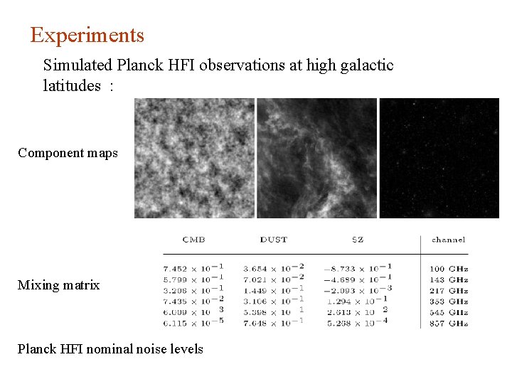 Experiments Simulated Planck HFI observations at high galactic latitudes : Component maps Mixing matrix