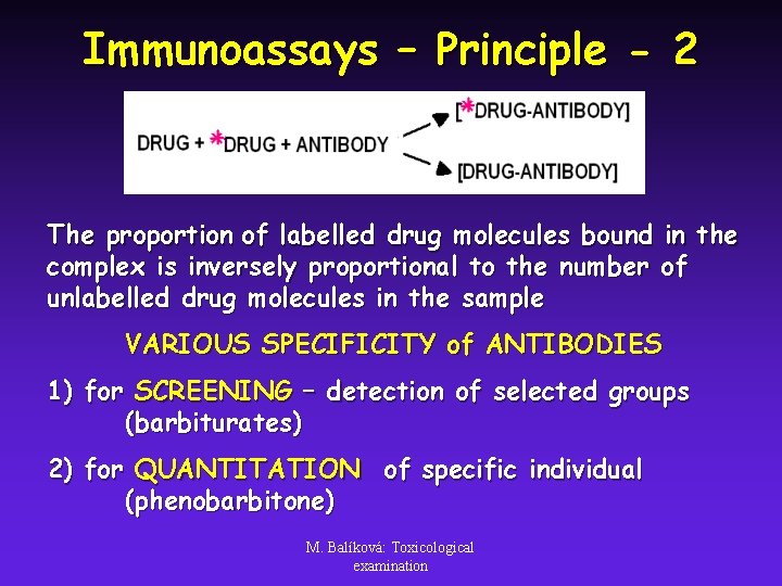 Immunoassays – Principle - 2 The proportion of labelled drug molecules bound in the