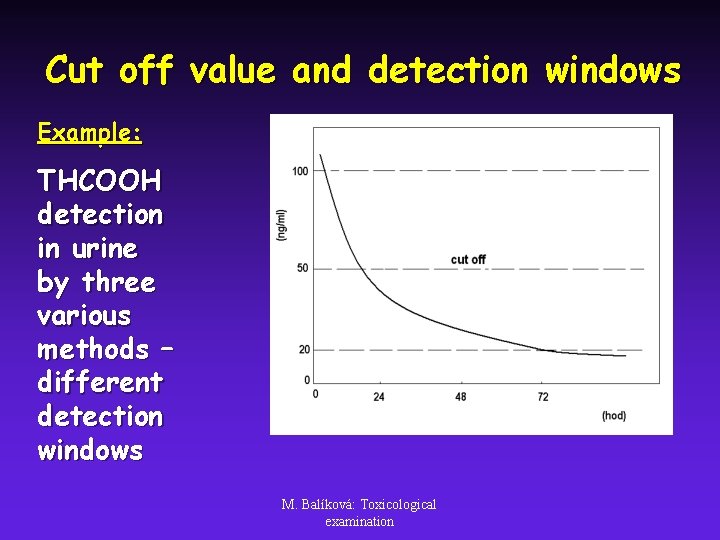 Cut off value and detection windows Example: THCOOH detection in urine by three various