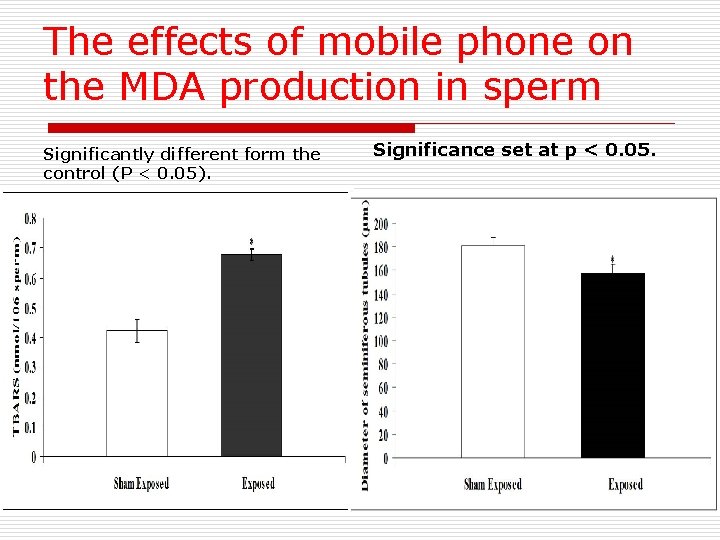 The effects of mobile phone on the MDA production in sperm Significantly different form