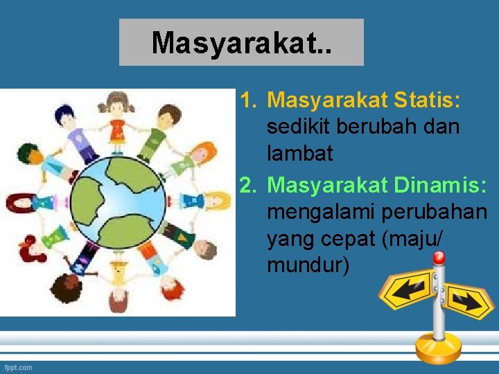 Masyarakat. . 1. Masyarakat Statis: sedikit berubah dan lambat 2. Masyarakat Dinamis: mengalami perubahan