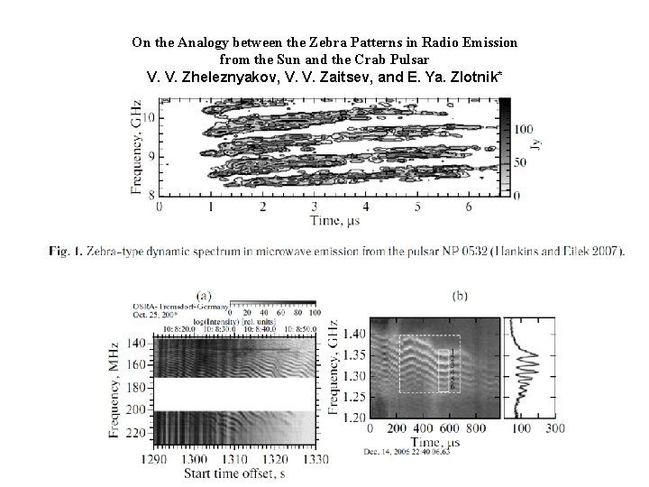 On the Analogy between the Zebra Patterns in Radio Emission from the Sun and