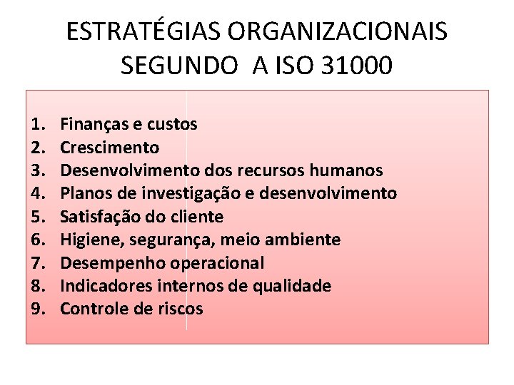 ESTRATÉGIAS ORGANIZACIONAIS SEGUNDO A ISO 31000 1. 2. 3. 4. 5. 6. 7. 8.