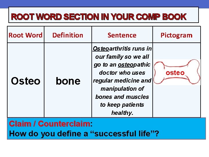 ROOT WORD SECTION IN YOUR COMP BOOK Root Word Osteo Definition Sentence bone Osteoarthritis