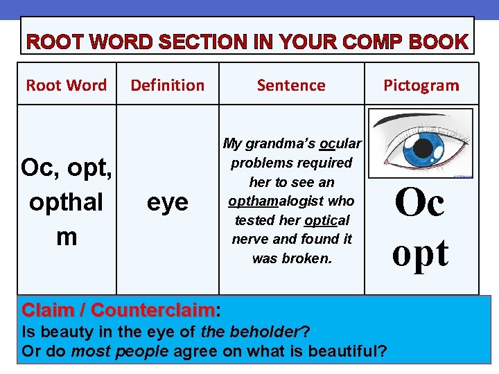 ROOT WORD SECTION IN YOUR COMP BOOK Root Word Oc, opt, opthal m Definition