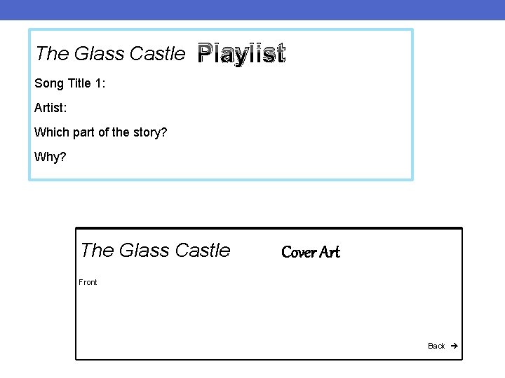 The Glass Castle Playlist Song Title 1: Artist: Which part of the story? Why?