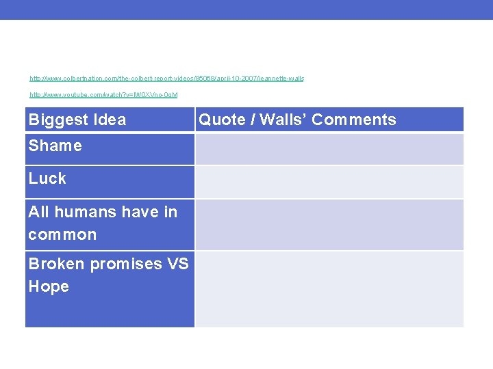 Jeannette Walls Video http: //www. colbertnation. com/the-colbert-report-videos/85068/april-10 -2007/jeannette-walls http: //www. youtube. com/watch? v=l. W
