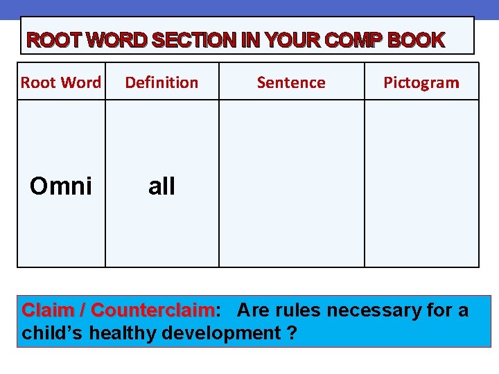 ROOT WORD SECTION IN YOUR COMP BOOK Root Word Definition Omni all Sentence Pictogram