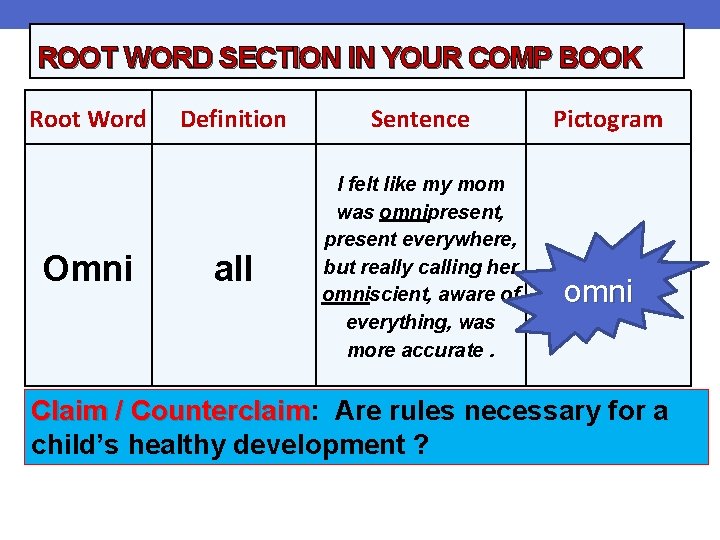 ROOT WORD SECTION IN YOUR COMP BOOK Root Word Omni Definition Sentence all I