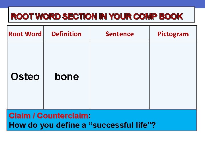 ROOT WORD SECTION IN YOUR COMP BOOK Root Word Definition Osteo bone Sentence Claim