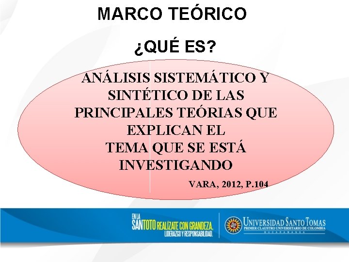 MARCO TEÓRICO ¿QUÉ ES? ANÁLISIS SISTEMÁTICO Y SINTÉTICO DE LAS PRINCIPALES TEÓRIAS QUE EXPLICAN