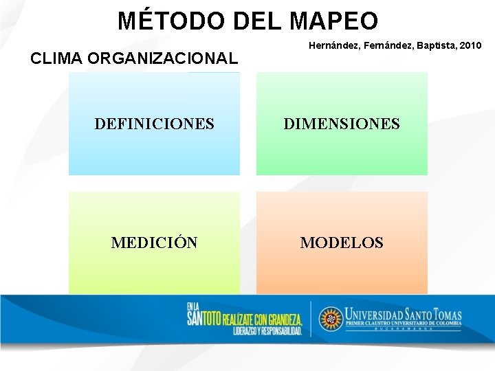 MÉTODO DEL MAPEO CLIMA ORGANIZACIONAL Hernández, Fernández, Baptista, 2010 DEFINICIONES DIMENSIONES MEDICIÓN MODELOS 