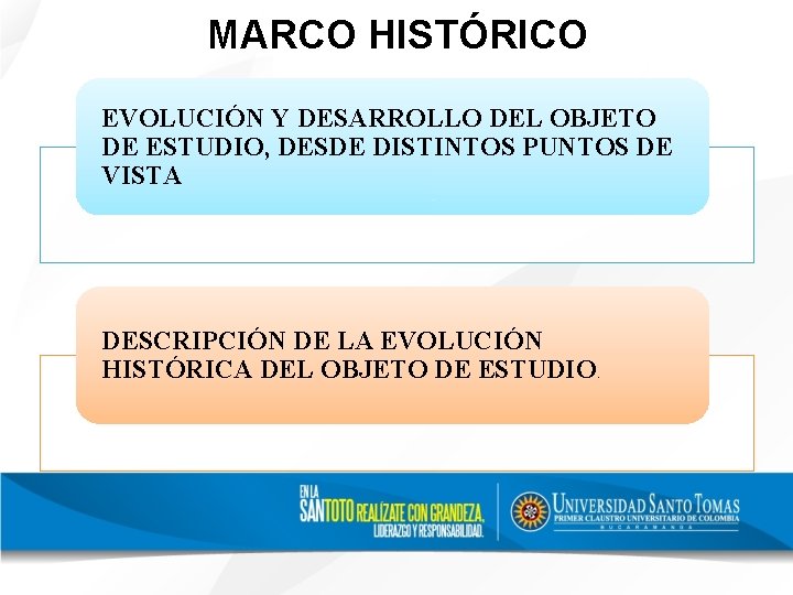 MARCO HISTÓRICO EVOLUCIÓN Y DESARROLLO DEL OBJETO DE ESTUDIO, DESDE DISTINTOS PUNTOS DE VISTA
