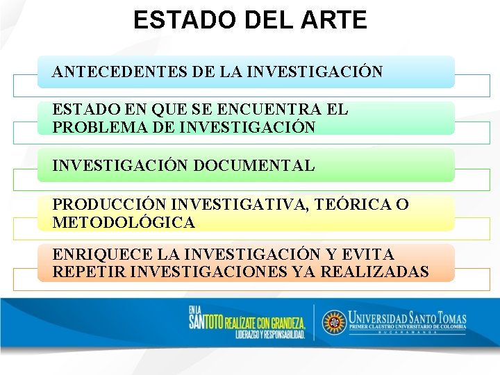 ESTADO DEL ARTE ANTECEDENTES DE LA INVESTIGACIÓN ESTADO EN QUE SE ENCUENTRA EL PROBLEMA