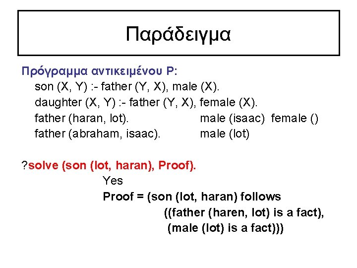 Παράδειγμα Πρόγραμμα αντικειμένου P: son (X, Y) : - father (Y, X), male (X).