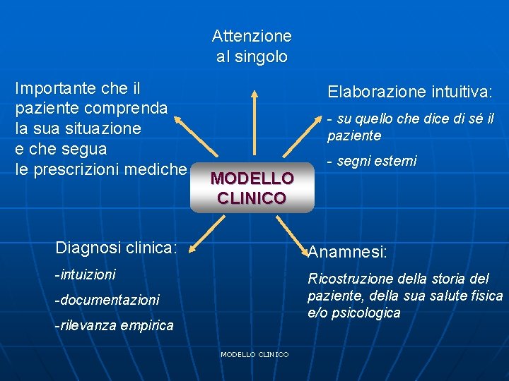 Attenzione al singolo Importante che il paziente comprenda la sua situazione e che segua