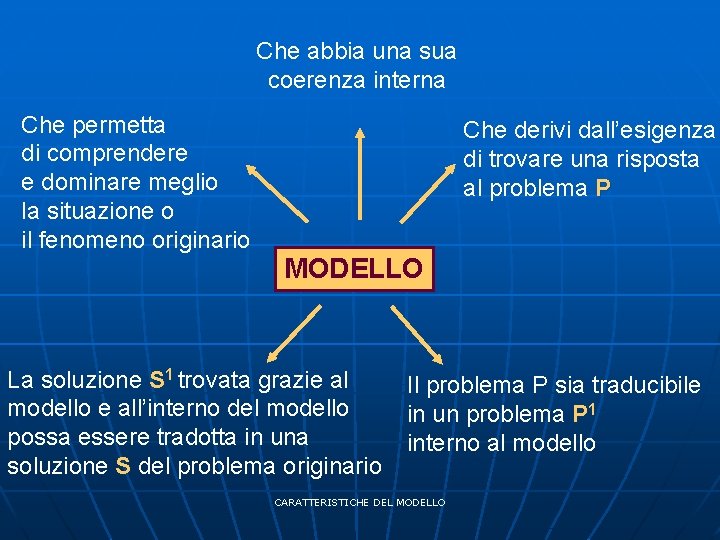 Che abbia una sua coerenza interna Che permetta di comprendere e dominare meglio la