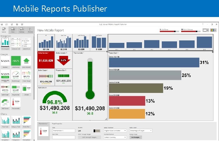 Mobile Reports Publisher 