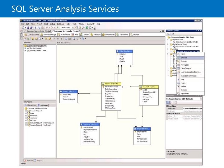 SQL Server Analysis Services 