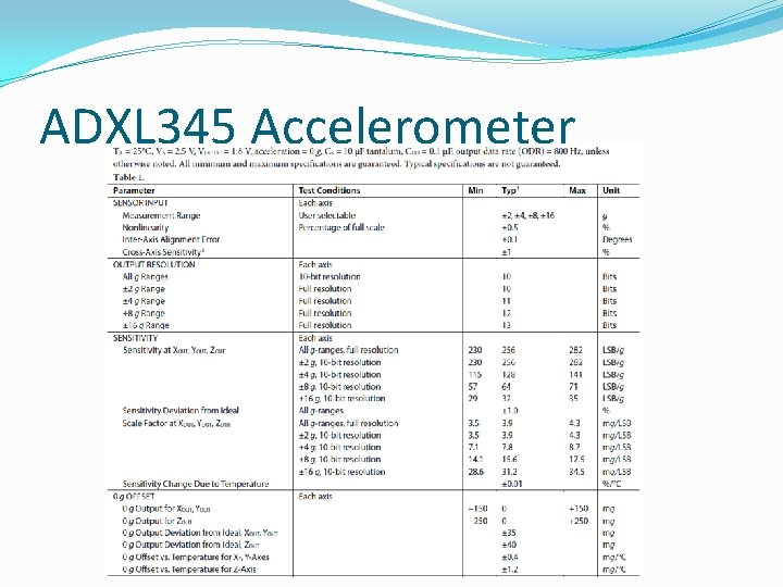 ADXL 345 Accelerometer ADXL 345 Accelerometer
