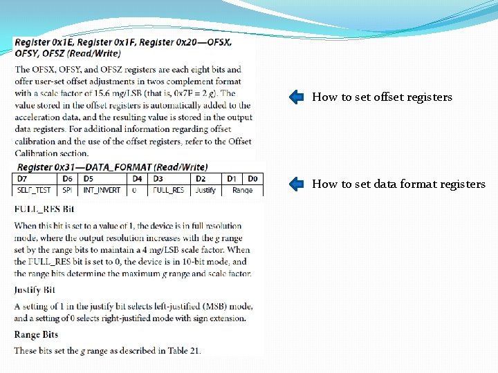 How to set offset registers How to set data format registers How to set offset registers How to set data format registers