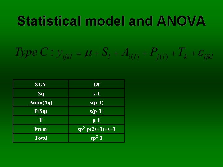 Statistical model and ANOVA SOV Df Sq s-1 Anim(Sq) s(p-1) P(Sq) s(p-1) T p-1