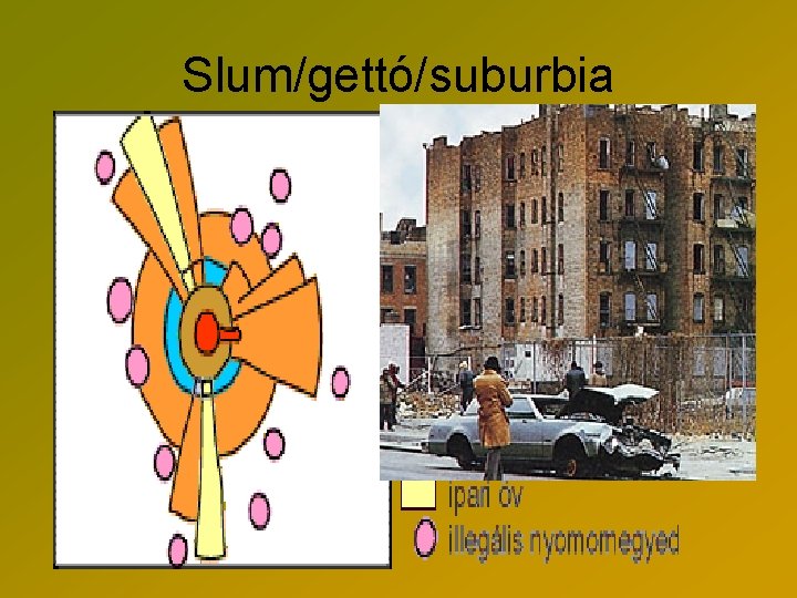 Slum/gettó/suburbia 