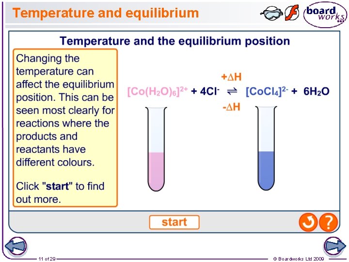 Temperature and equilibrium 11 of 29 © Boardworks Ltd 2009 
