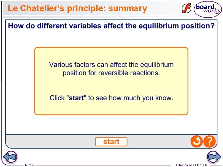Le Chatelier’s principle: summary 17 of 29 © Boardworks Ltd 2009 