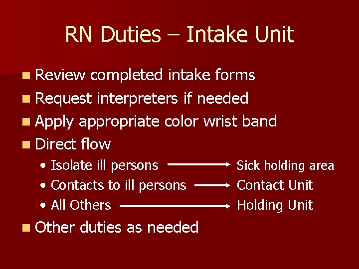 RN Duties – Intake Unit n Review completed intake forms n Request interpreters if