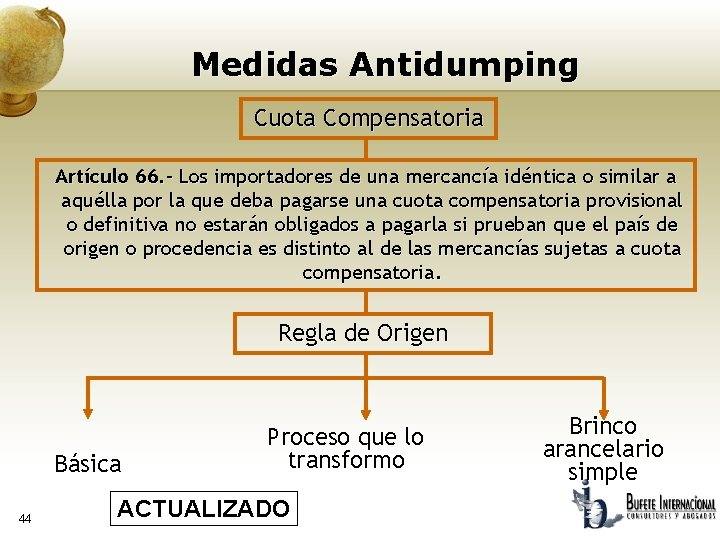 Medidas Antidumping Cuota Compensatoria Artículo 66. - Los importadores de una mercancía idéntica o