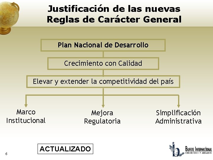 Justificación de las nuevas Reglas de Carácter General Plan Nacional de Desarrollo Crecimiento con