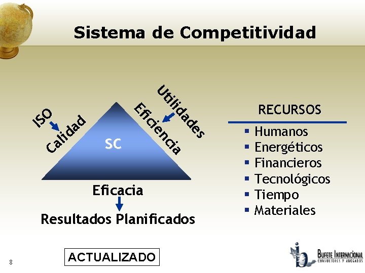 Sistema de Competitividad d a id l Ca SC s de da ia ili
