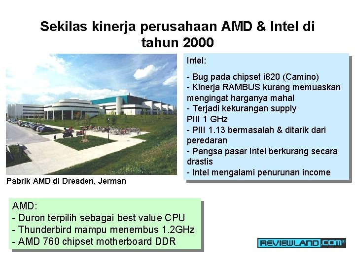 Sekilas kinerja perusahaan AMD & Intel di tahun 2000 Intel: Pabrik AMD di Dresden,