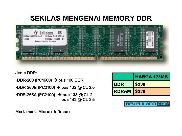 SEKILAS MENGENAI MEMORY DDR Jenis DDR: • DDR-200 (PC 1600) bus 100 DDR •