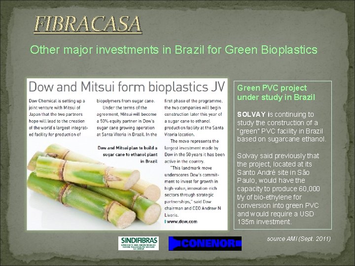 FIBRACASA Other major investments in Brazil for Green Bioplastics Green PVC project under study