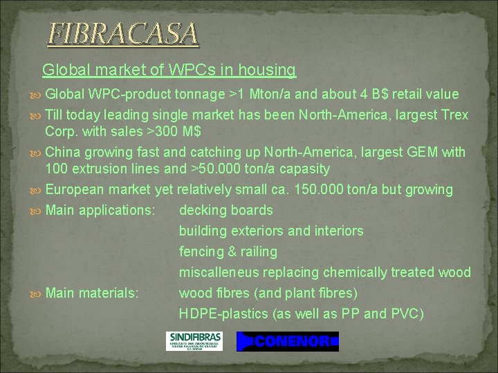 FIBRACASA Global market of WPCs in housing Global WPC-product tonnage >1 Mton/a and about