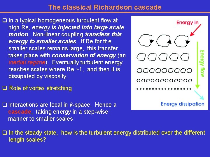 The classical Richardson cascade q In a typical homogeneous turbulent flow at high Re,