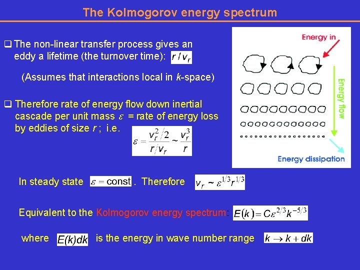 The Kolmogorov energy spectrum q The non-linear transfer process gives an eddy a lifetime