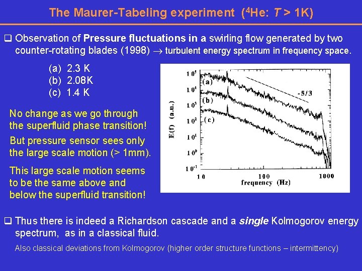 The Maurer-Tabeling experiment (4 He: T > 1 K) q Observation of Pressure fluctuations