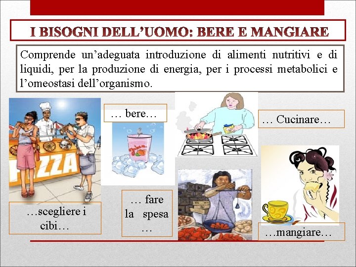 Comprende un’adeguata introduzione di alimenti nutritivi e di liquidi, per la produzione di energia,