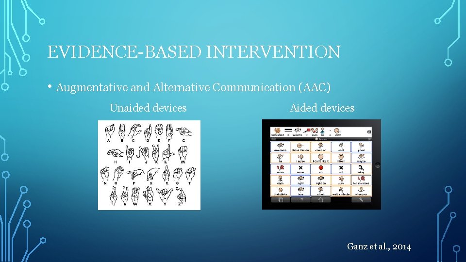 EVIDENCE-BASED INTERVENTION • Augmentative and Alternative Communication (AAC) Unaided devices Aided devices Ganz et