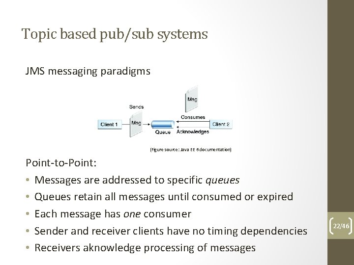 Topic based pub/sub systems JMS messaging paradigms (Figure source: Java EE 6 documentation) Point-to-Point: