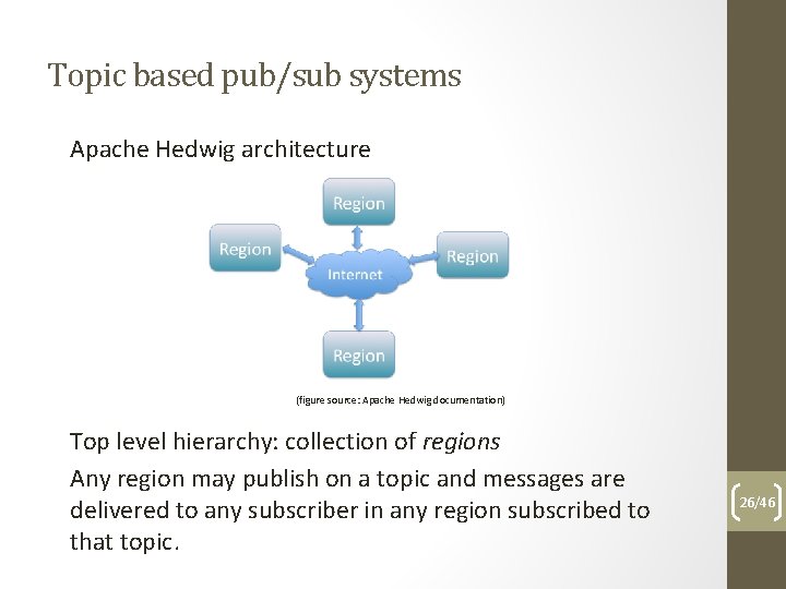 Topic based pub/sub systems Apache Hedwig architecture (figure source: Apache Hedwig documentation) Top level
