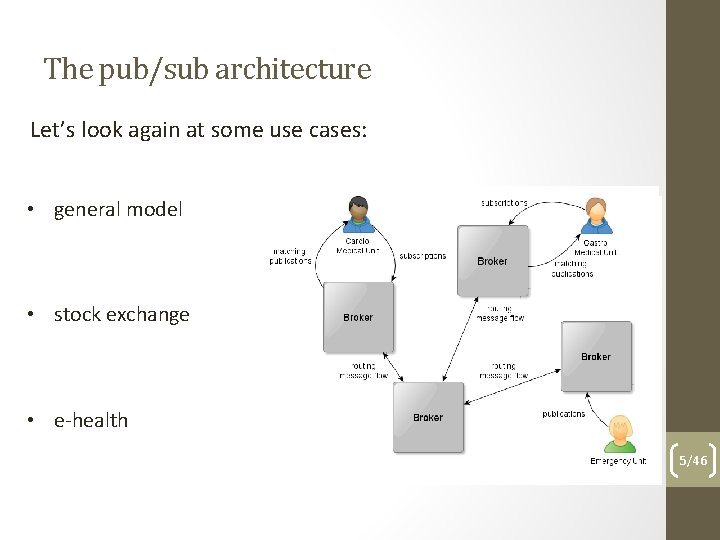 The pub/sub architecture Let’s look again at some use cases: • general model •