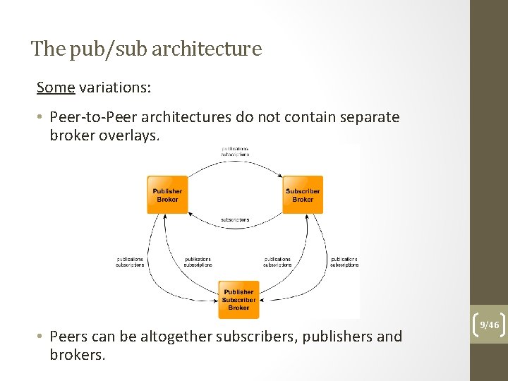 The pub/sub architecture Some variations: • Peer-to-Peer architectures do not contain separate broker overlays.